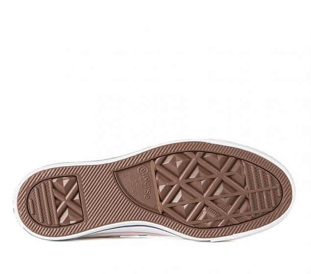 Best Shoes