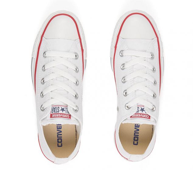 Best Shoes
